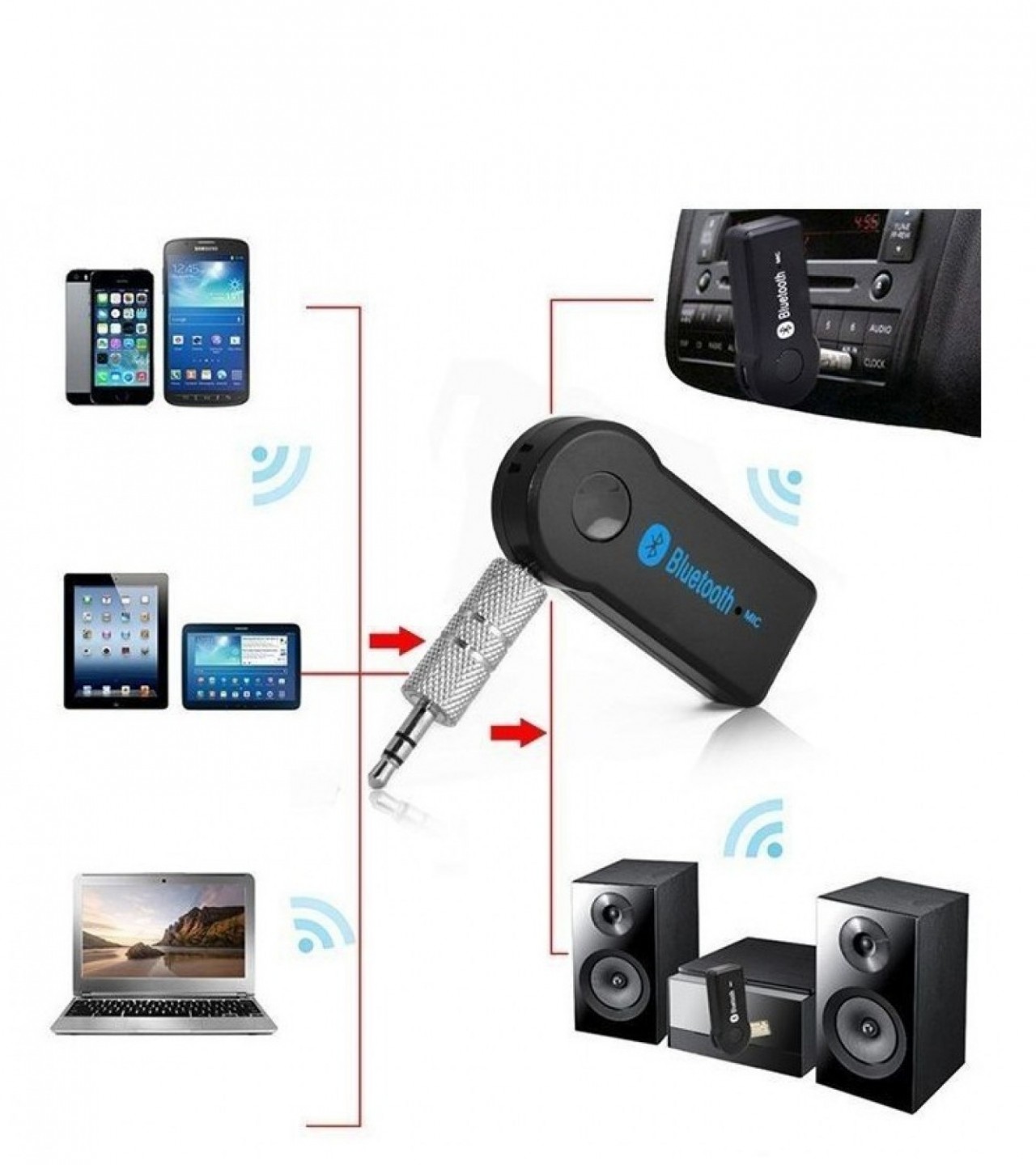 Car Bluetooth Aux Music Receiver Universal 3.5 mm Streaming Wireless