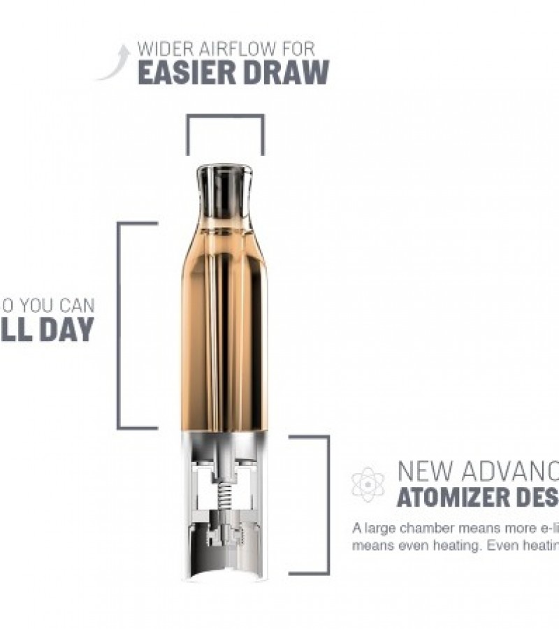 NJOY eGO Electric - Vape Review 1000 MAH Battery